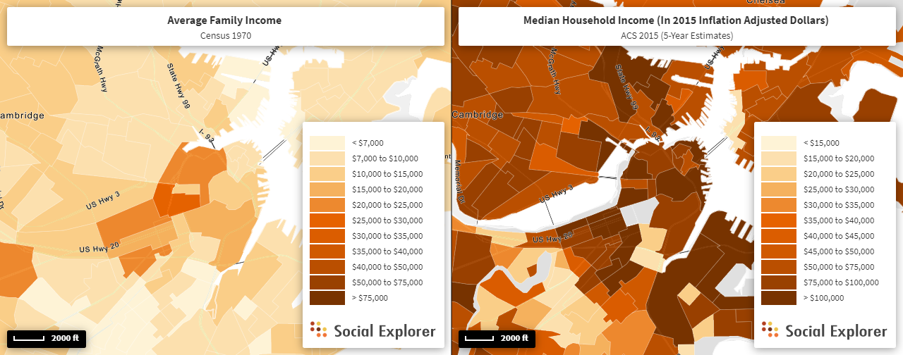 Median Household Income