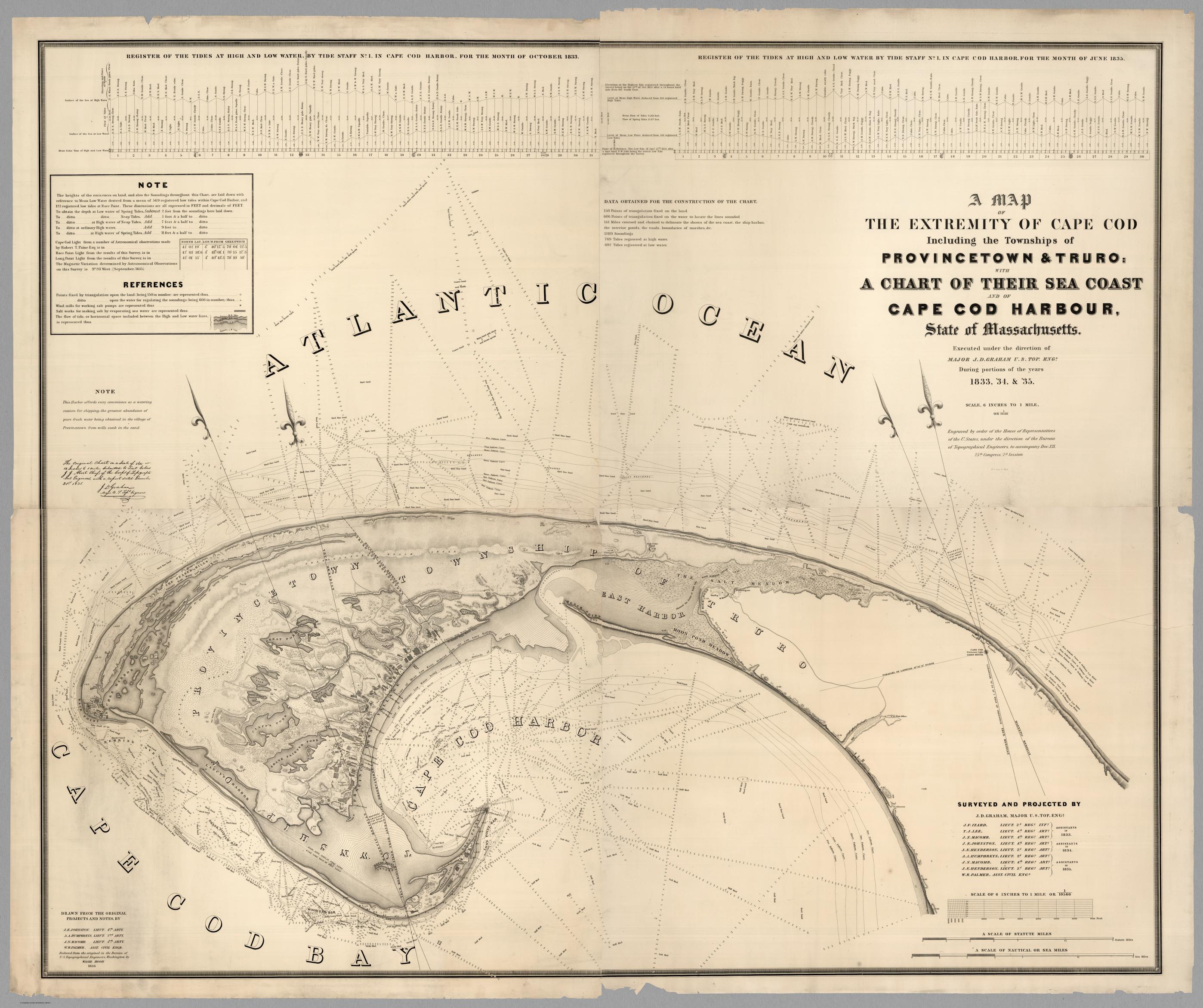 Map of Provincetown, 1836